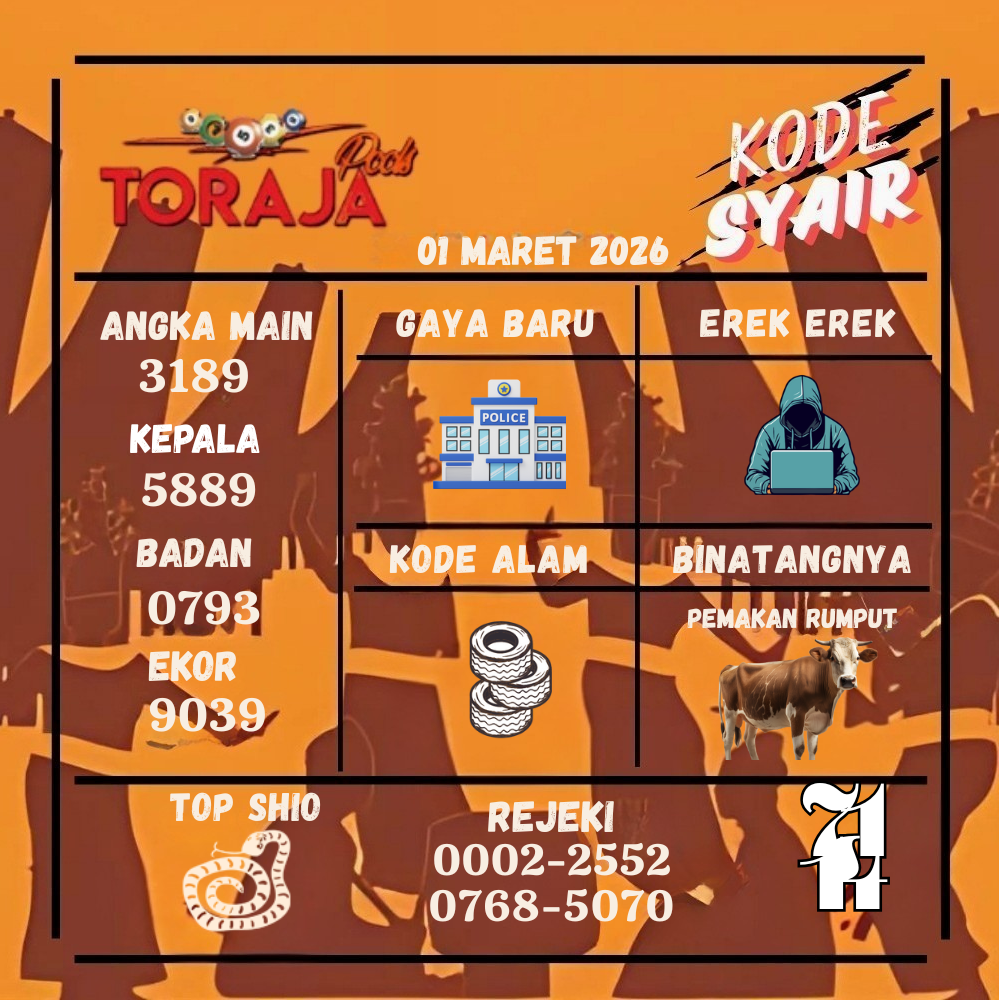 Kode Syair Toraja Pools Maret pools