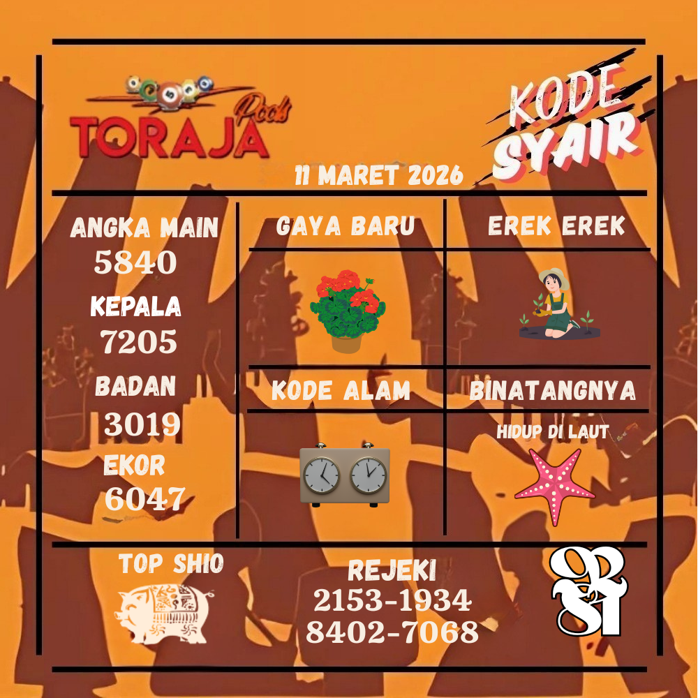 Kode Syair Toraja Pools Maret pools