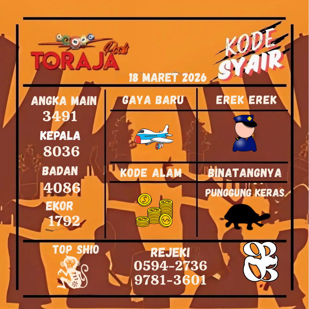 Kode Syair Toraja Pools Maret pools