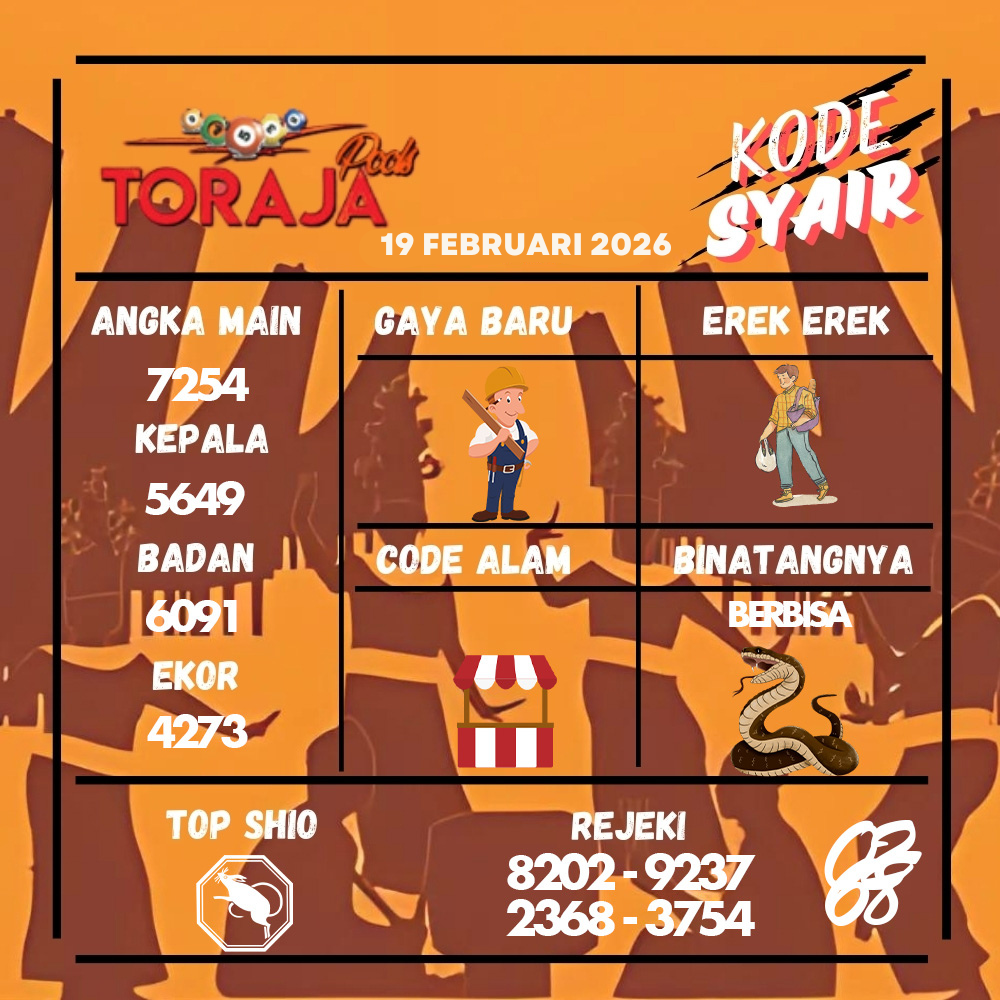 Kode Syair Toraja Pools Februari pools