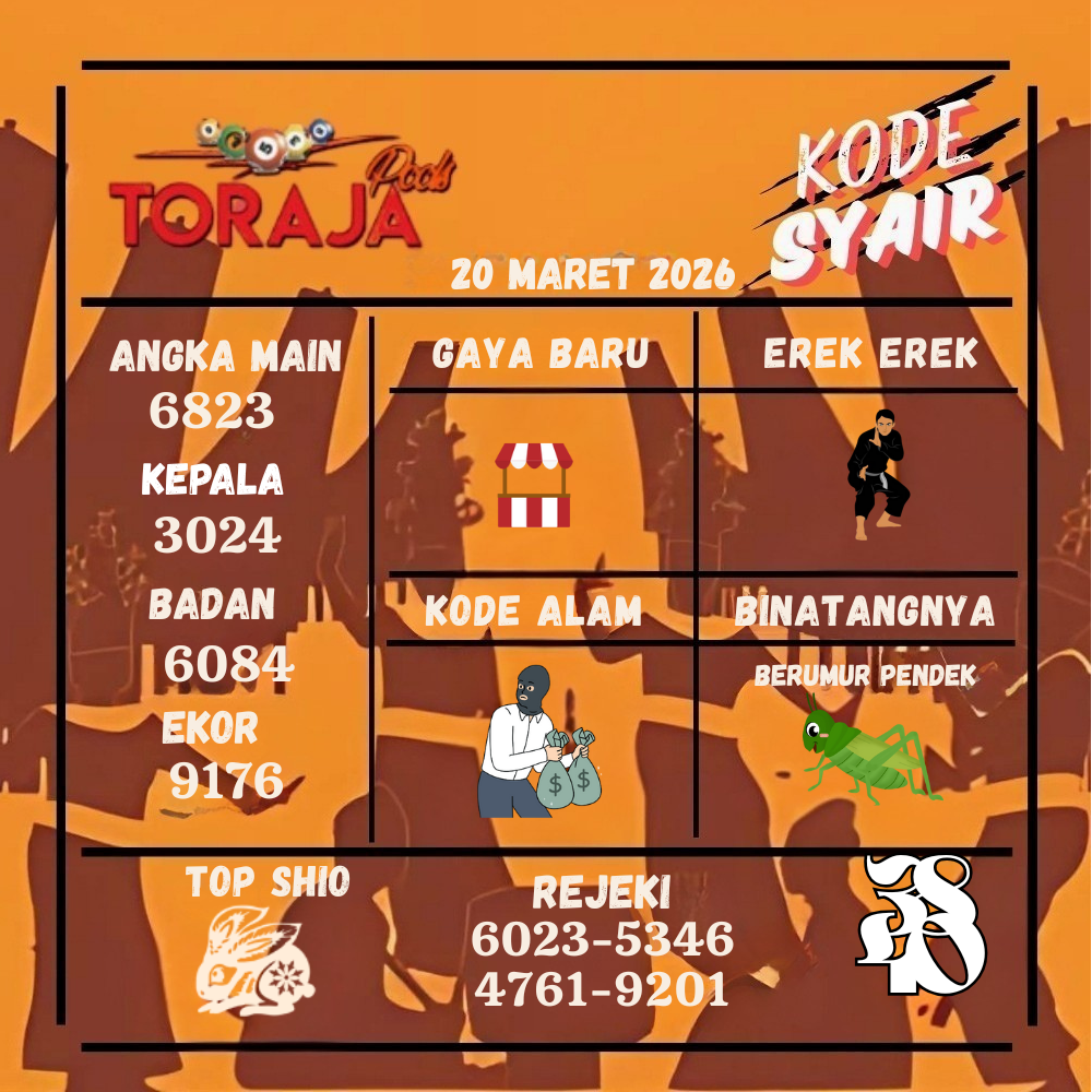 Kode Syair Toraja Pools Maret pools