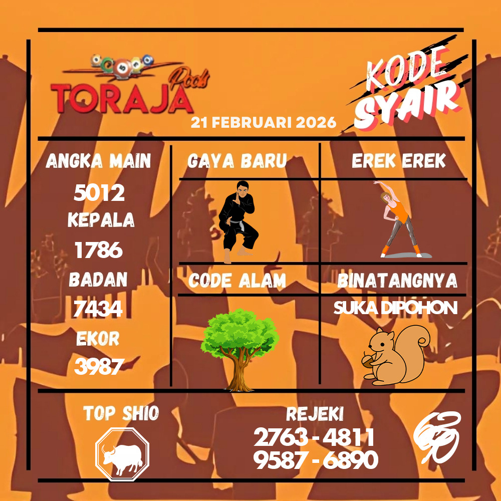 Kode Syair Toraja Pools Februari pools