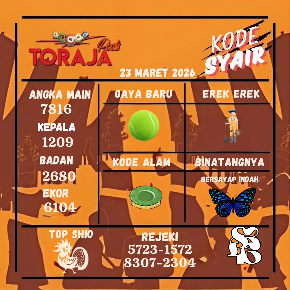 Kode Syair Toraja Pools Maret pools