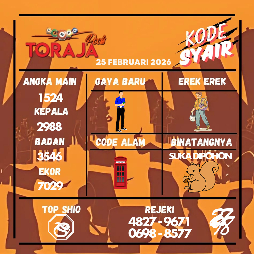 Kode Syair Toraja Pools Februari pools