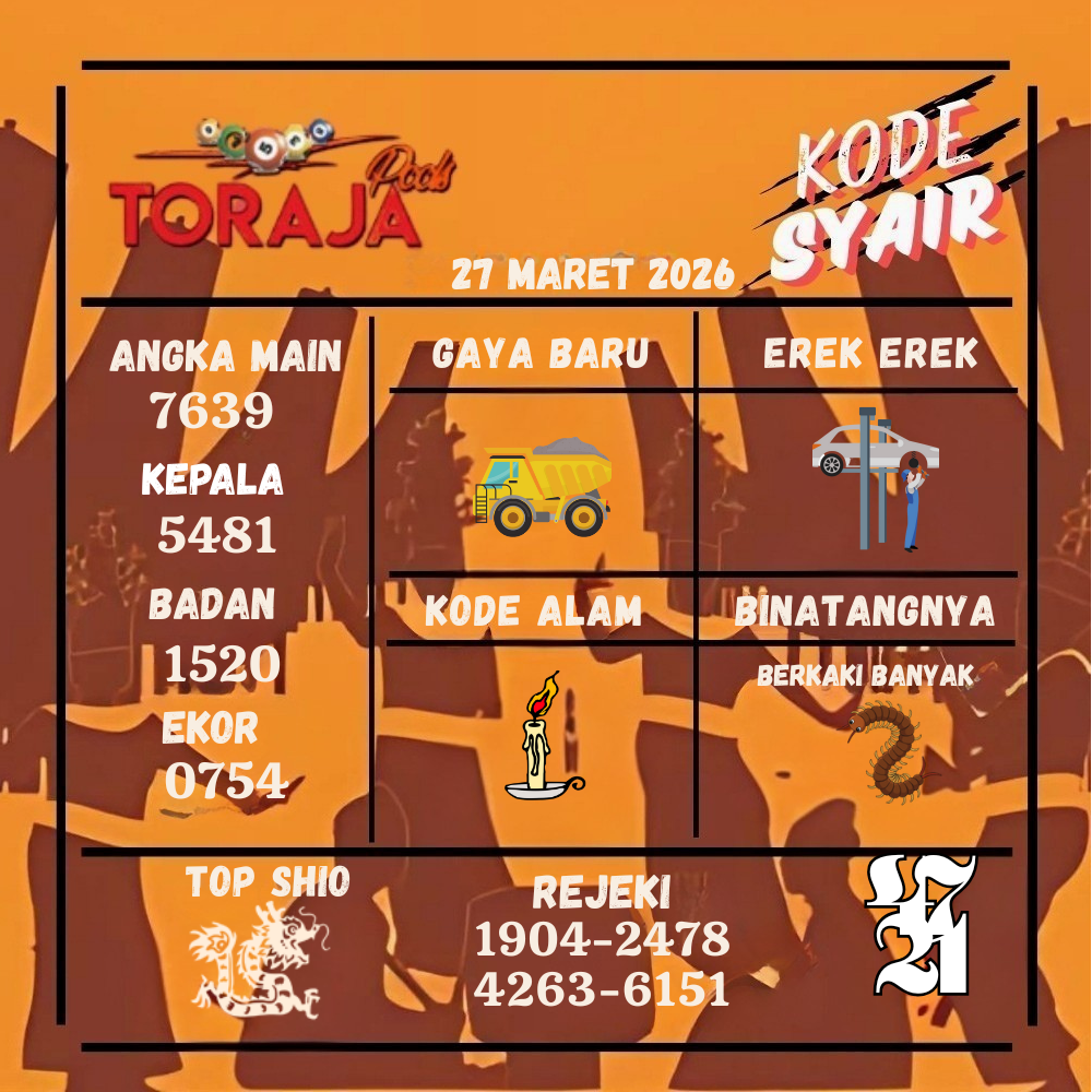 Kode Syair Toraja Pools Maret pools