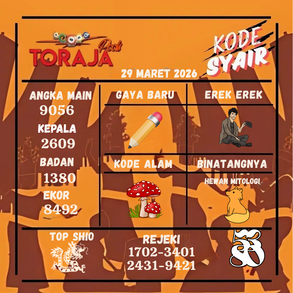 Kode Syair Toraja Pools Maret pools