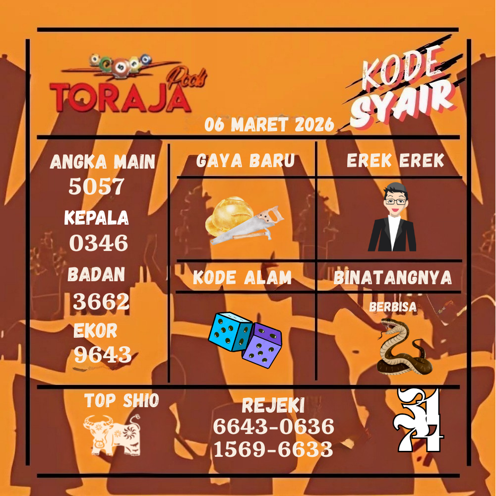 Kode Syair Toraja Pools Maret pools
