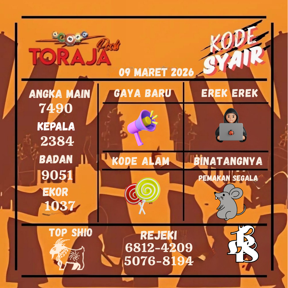 Kode Syair Toraja Pools Maret pools