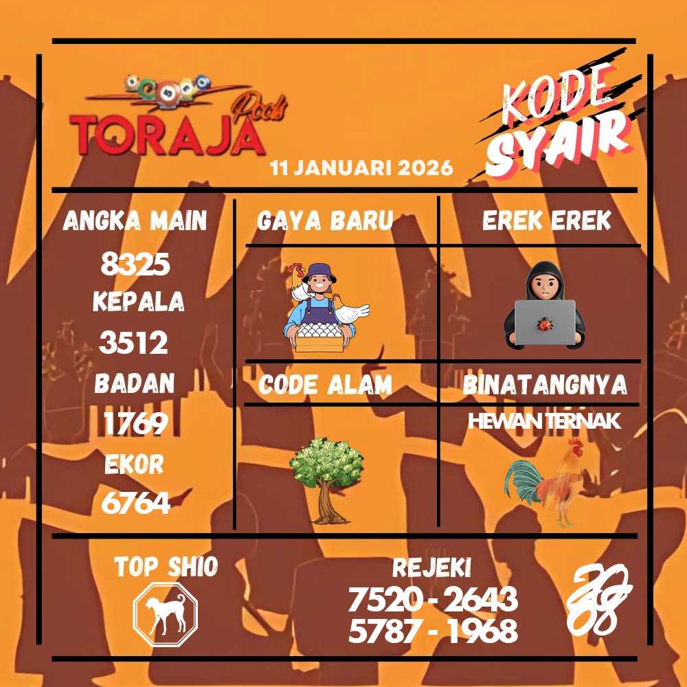 Kode Syair Toraja Pools 11 Januari 2026
