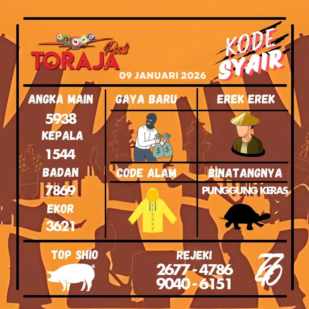 Kode Syair Toraja Pools 09 Januari 2026