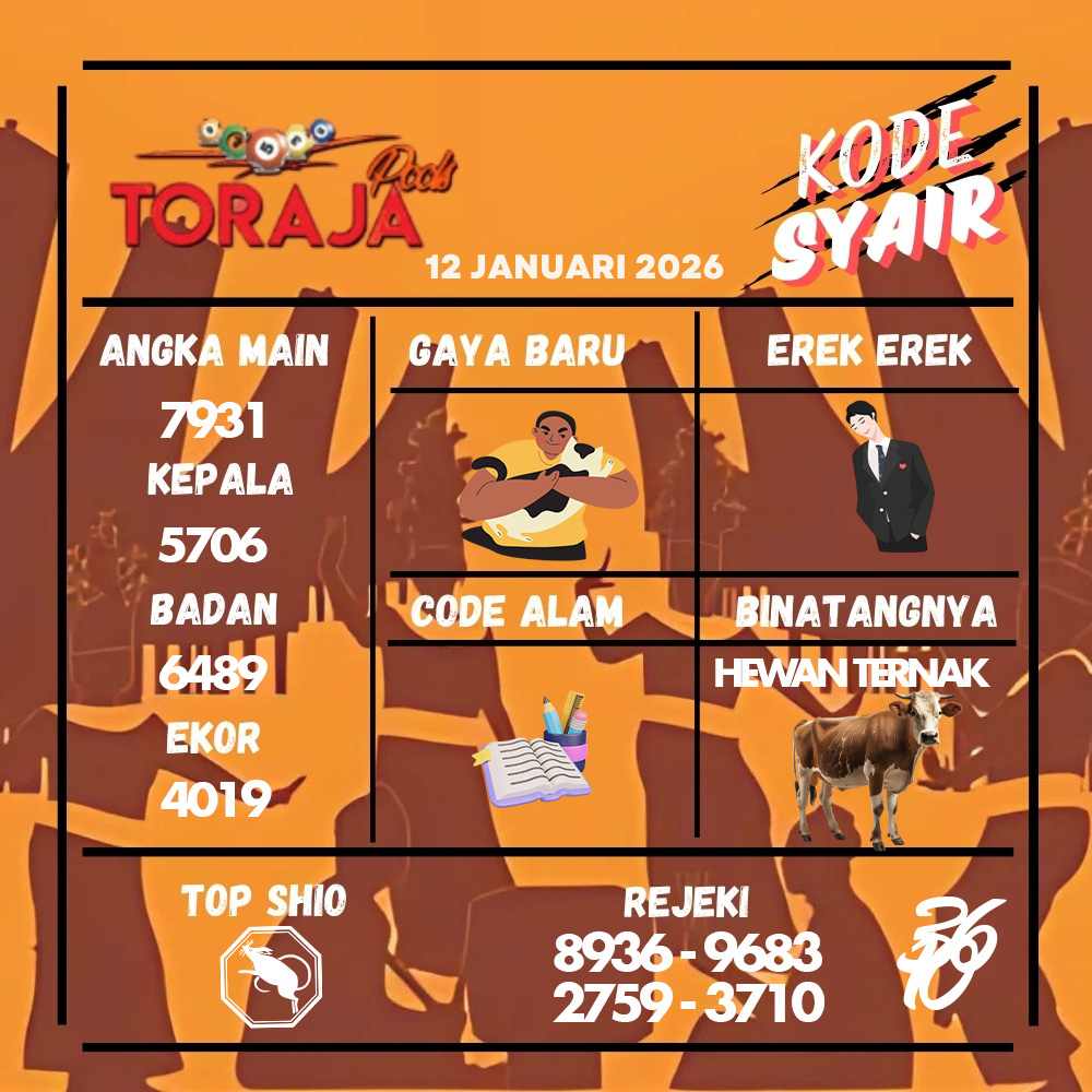 Kode Syair Toraja Pools Januari 2026