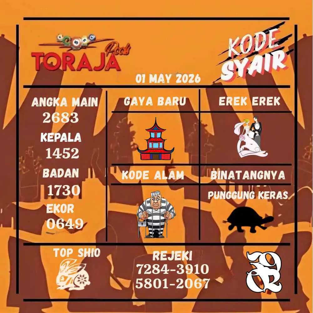 Kode Syair Toraja Pools Mei 2026
