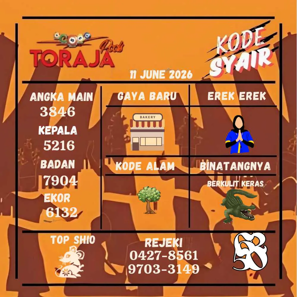 Kode Syair Toraja Pools Juni 2026