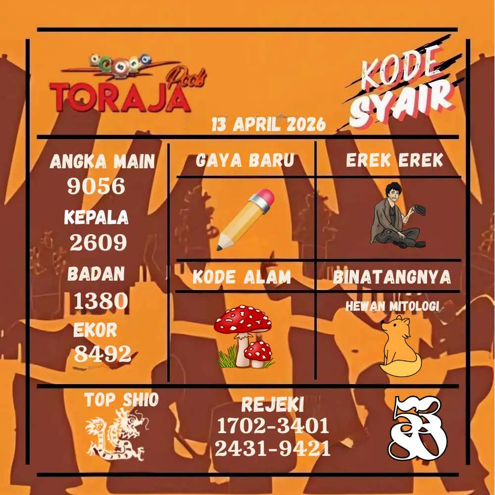 Kode Syair Toraja Pools April 2026
