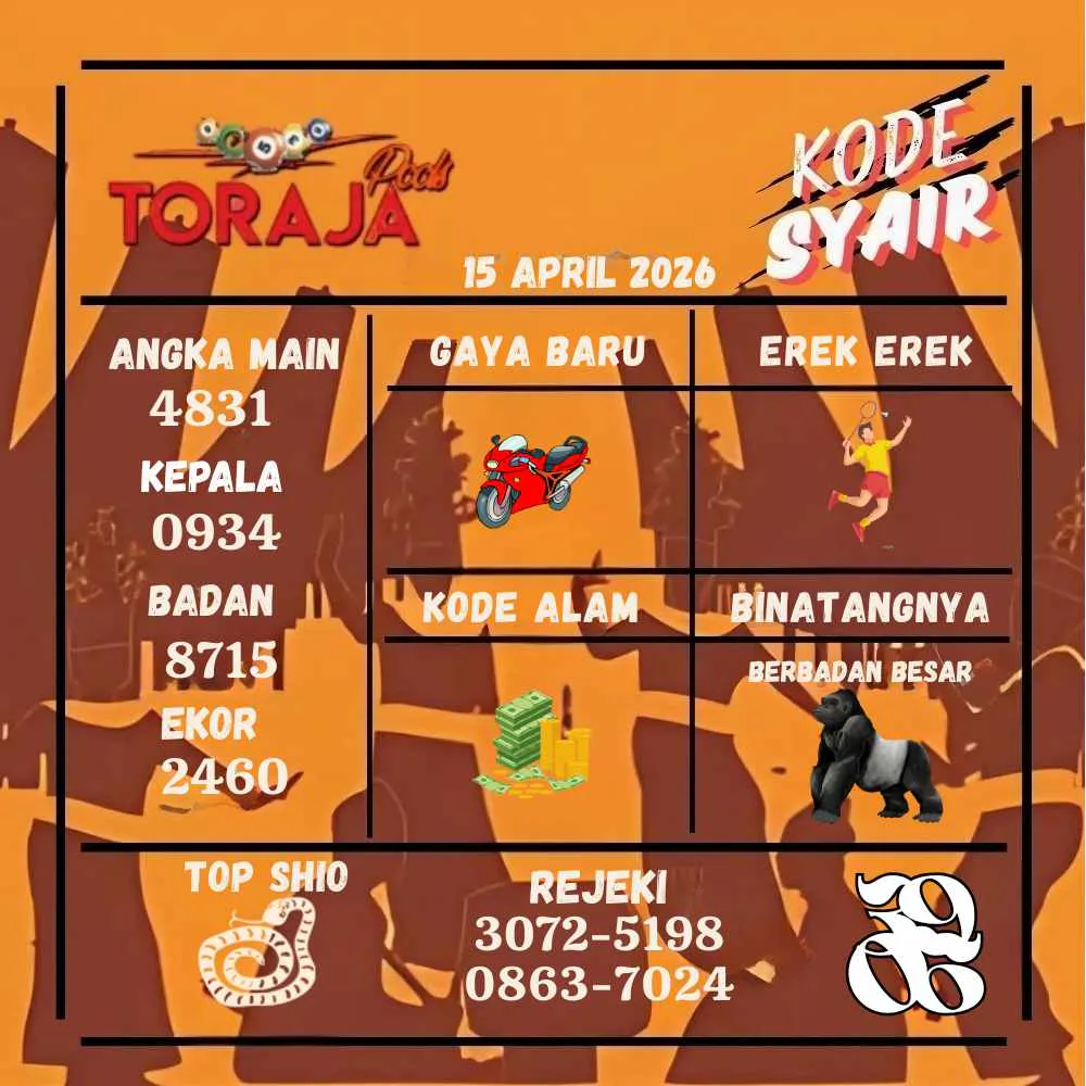 Kode Syair Toraja Pools April 2026
