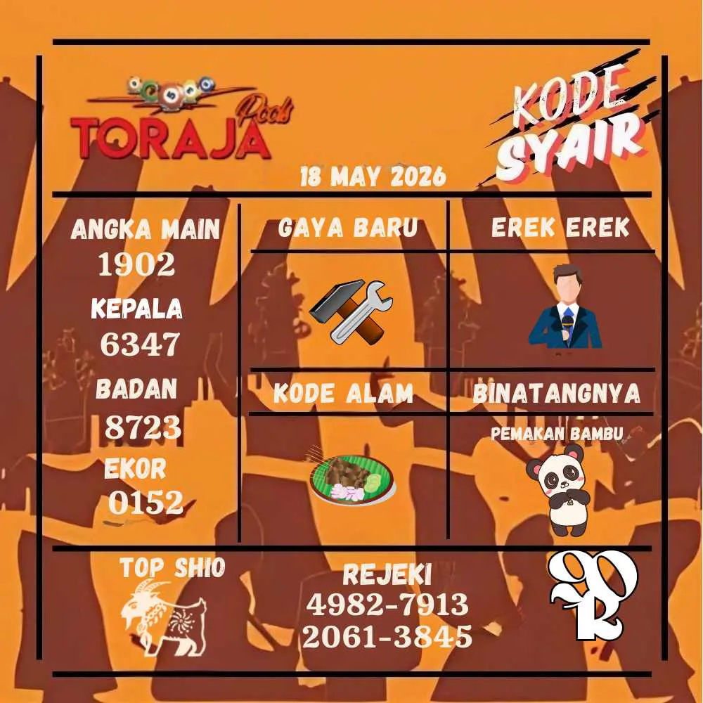 Kode Syair Toraja Pools Mei 2026