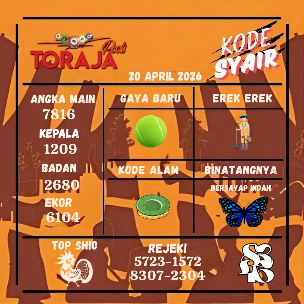 Kode Syair Toraja Pools April 2026
