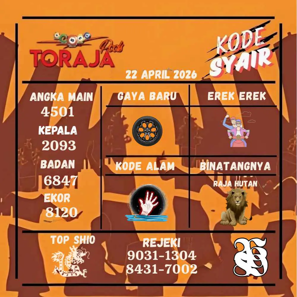 Kode Syair Toraja Pools April 2026
