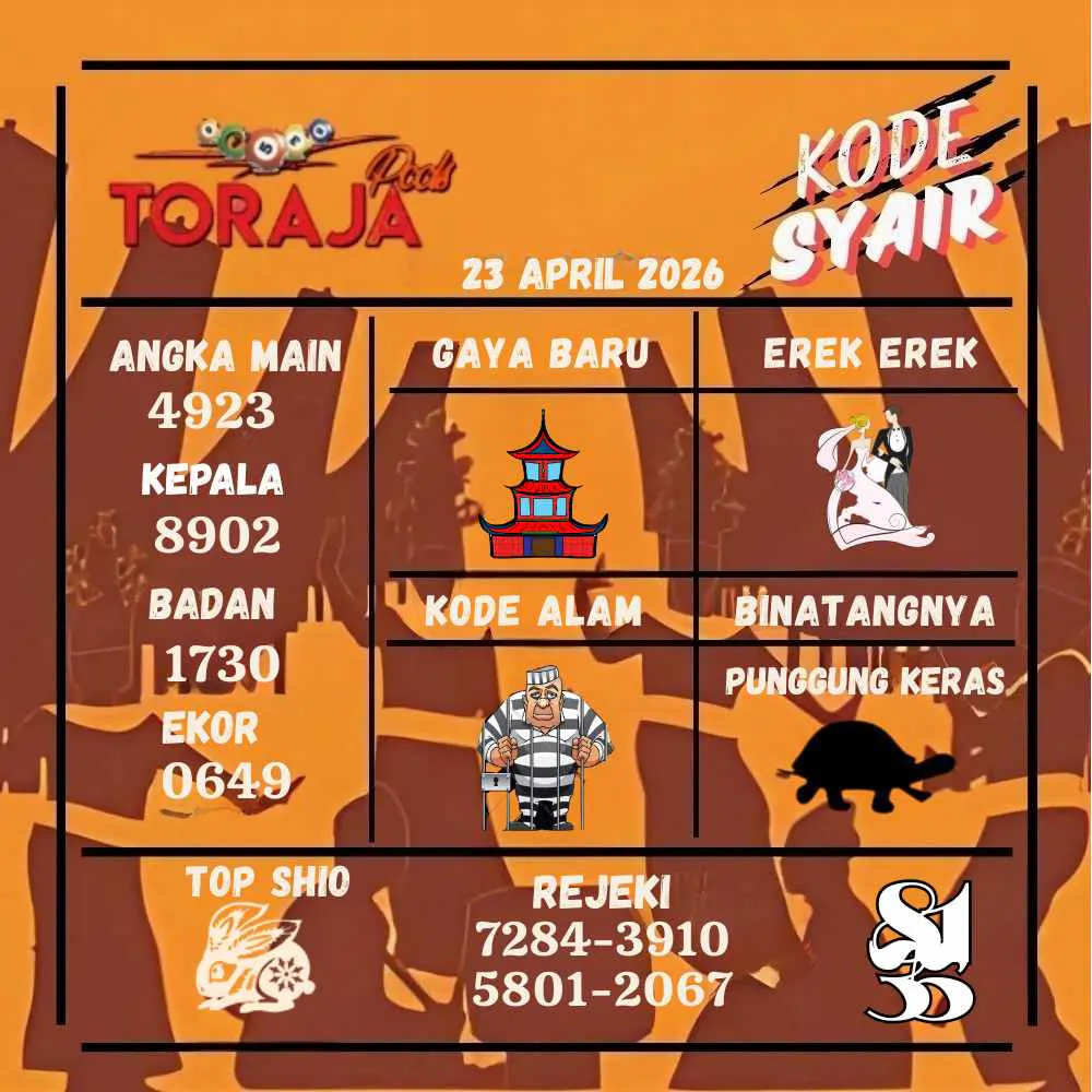 Kode Syair Toraja Pools April 2026
