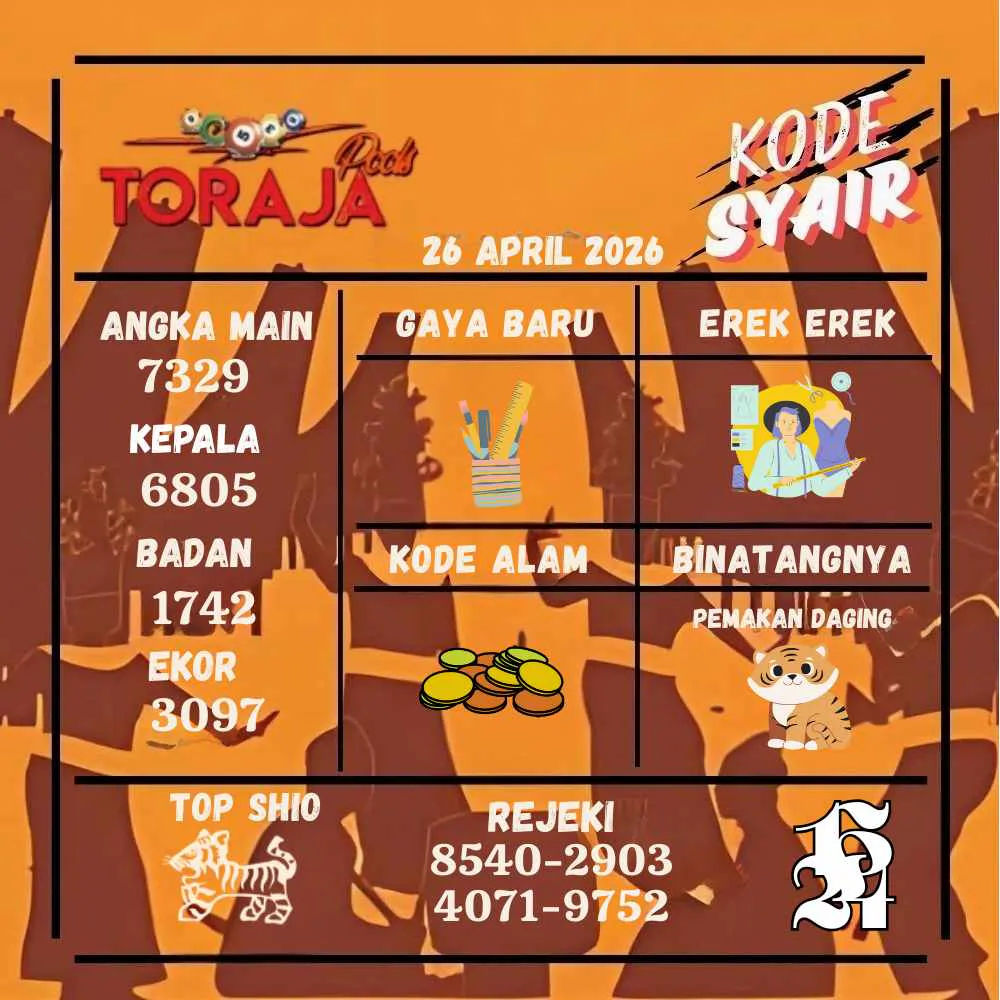 Kode Syair Toraja Pools April 2026
