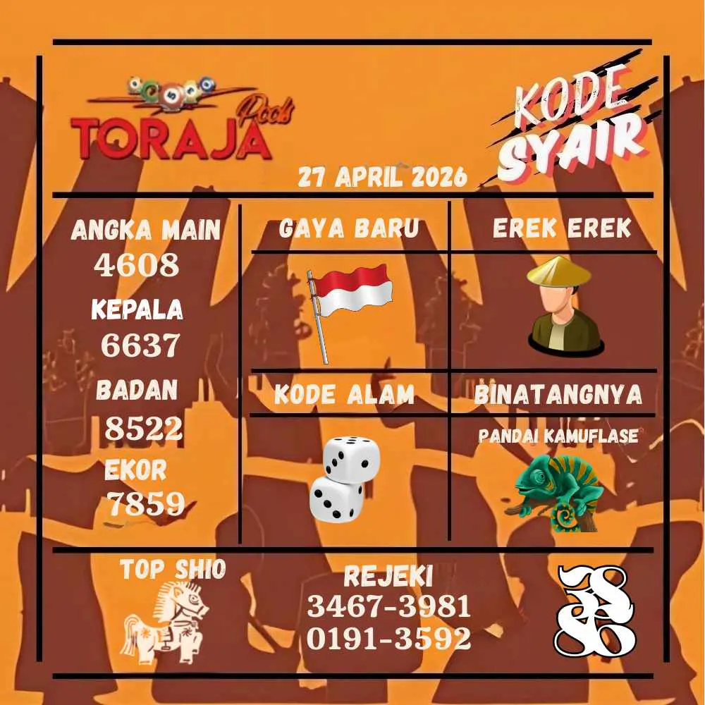 Kode Syair Toraja Pools April 2026

