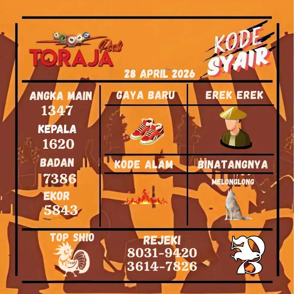 Kode Syair Toraja Pools April 2026
