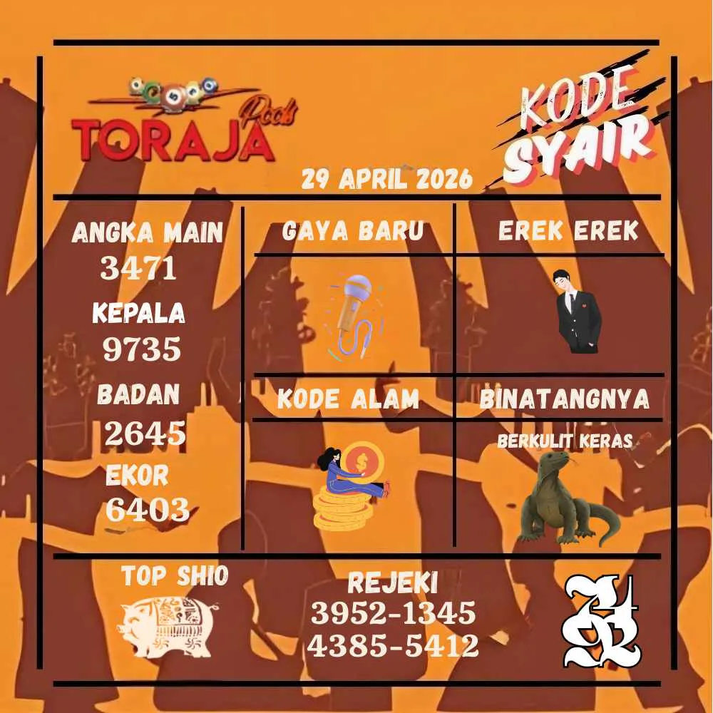 Kode Syair Toraja Pools April 2026

