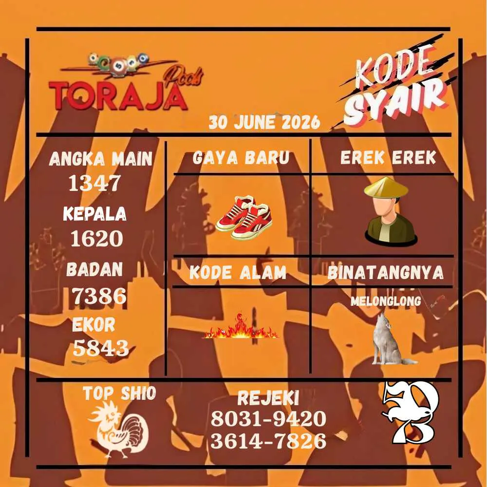 Kode Syair Toraja Pools Juni 2026
