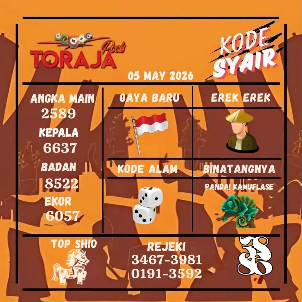 Kode Syair Toraja Pools Mei 2026
