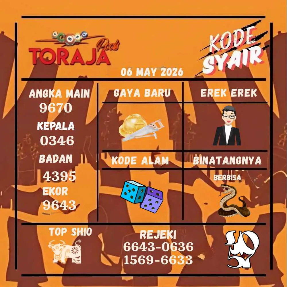 Kode Syair Toraja Pools Mei 2026