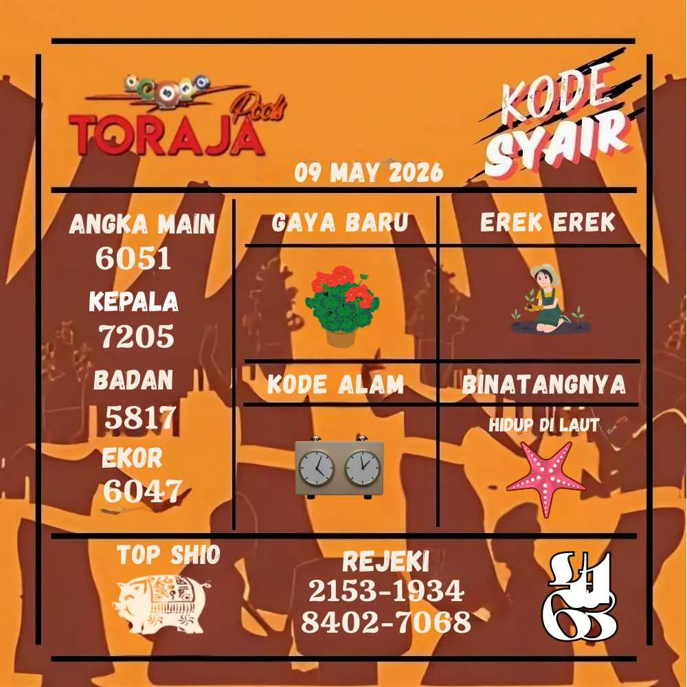 Kode Syair Toraja Pools Mei 2026