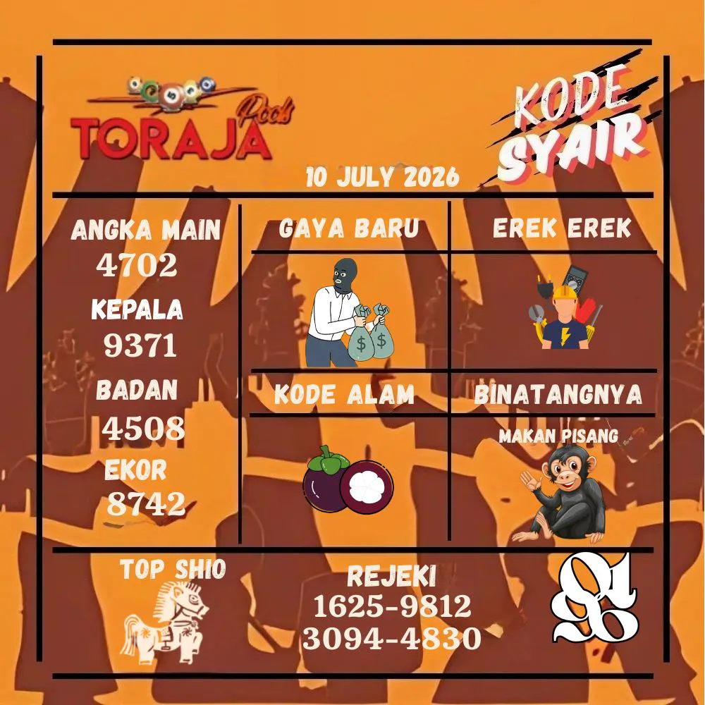 Kode Syair Toraja Pools Juli 2026
