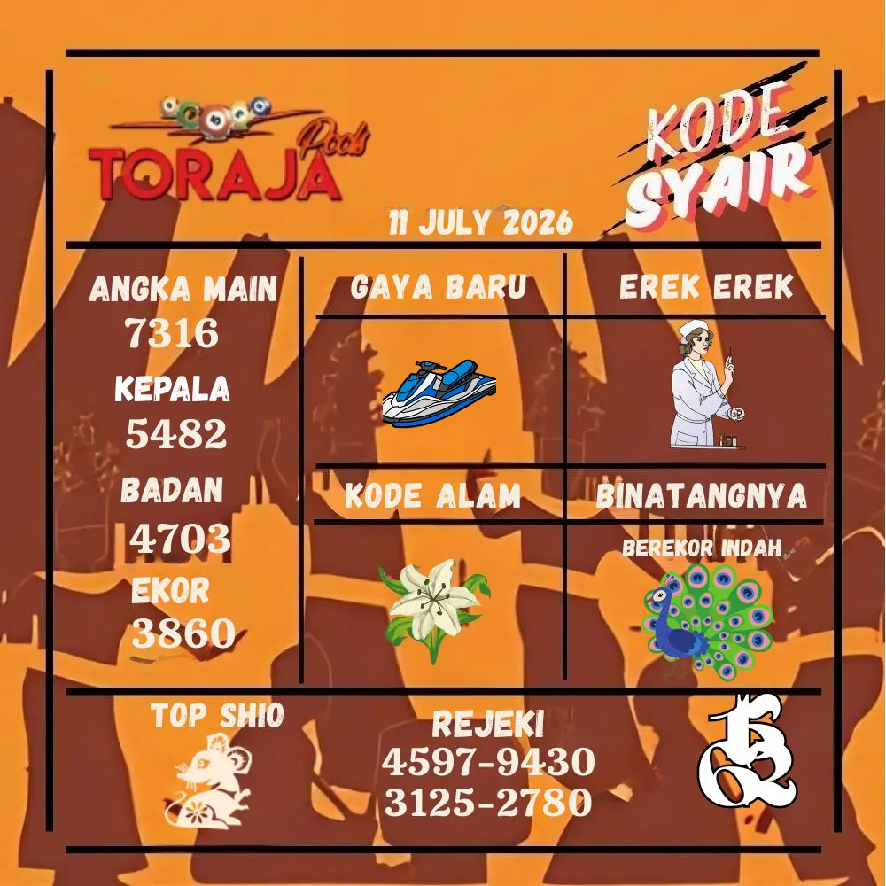 Kode Syair Toraja Pools Juli 2026