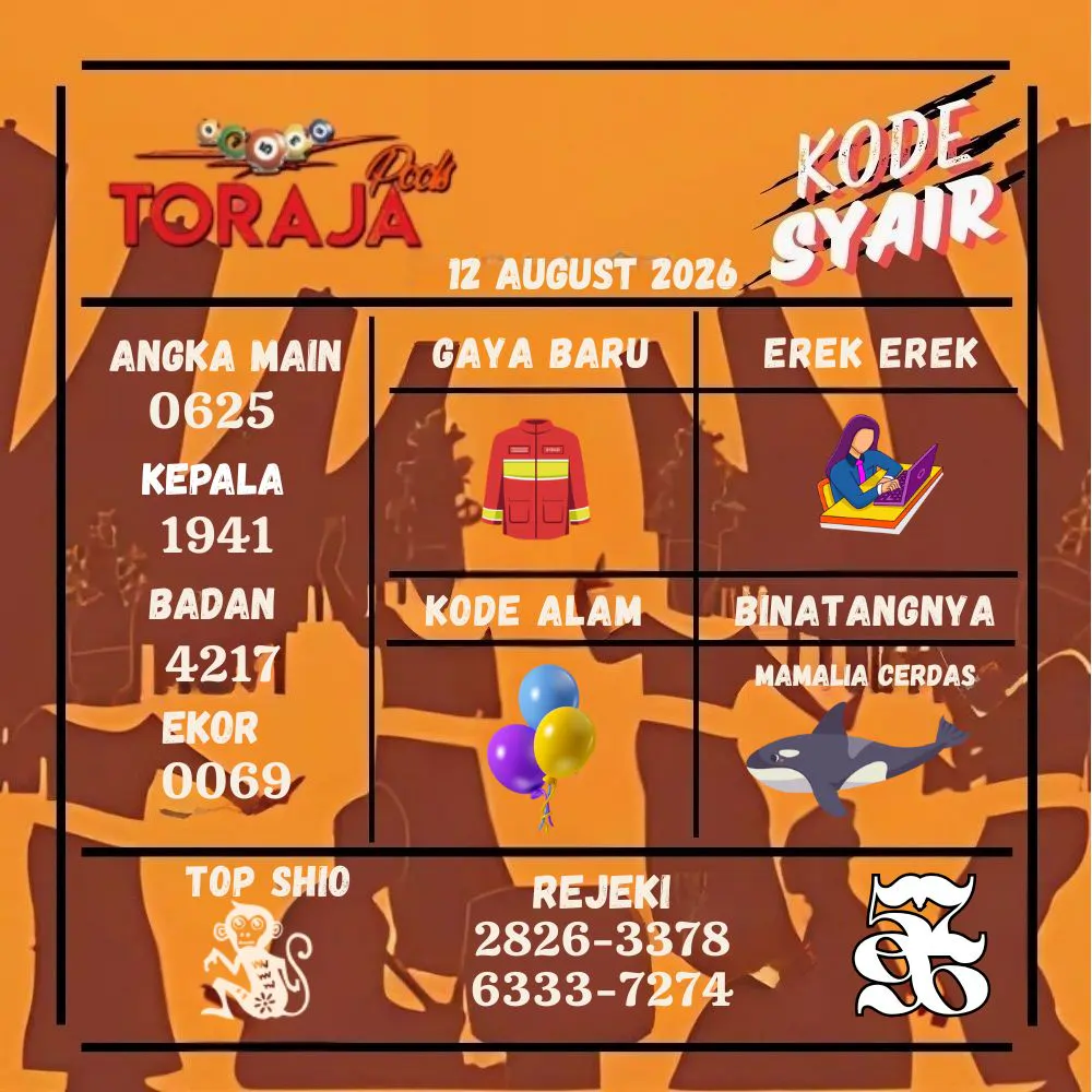 Kode Syair Toraja Pools Agustus 2026
