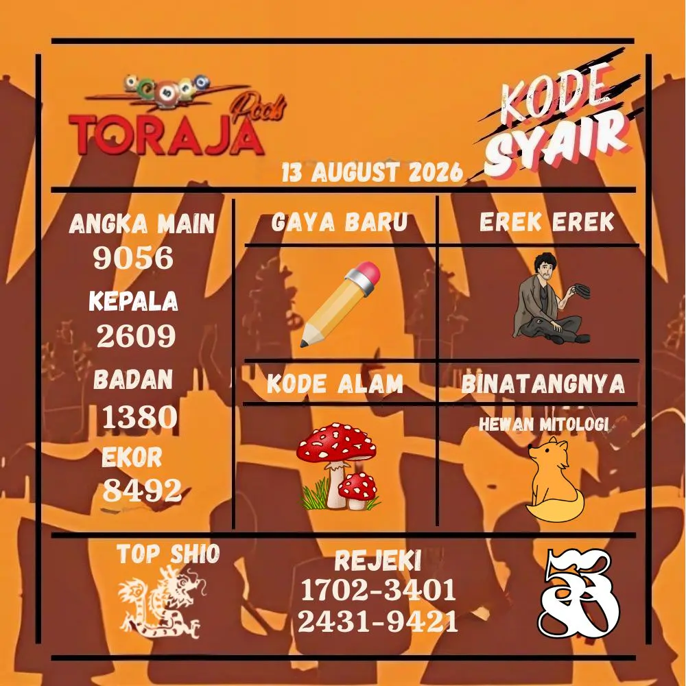 Kode Syair Toraja Pools Agustus 2026
