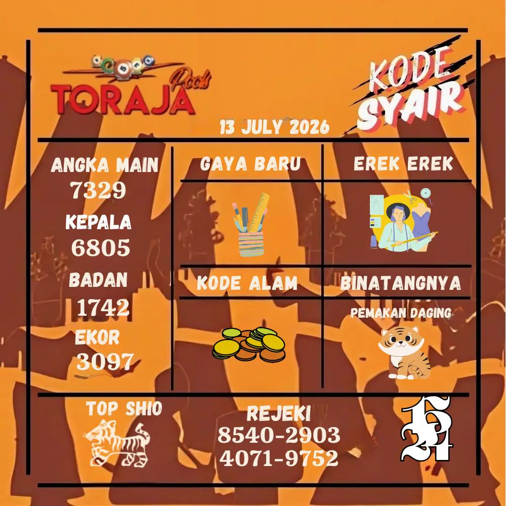 Kode Syair Toraja Pools Juli 2026

