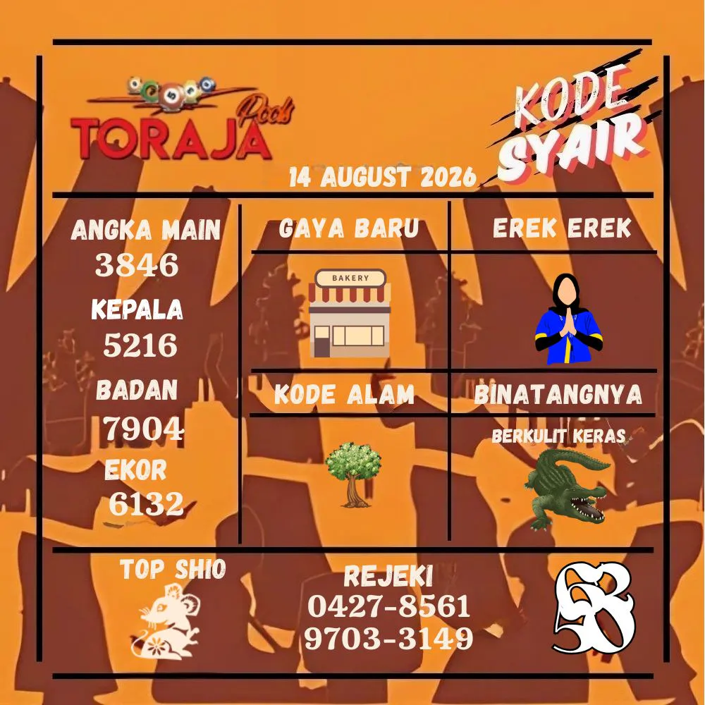 Kode Syair Toraja Pools Agustus 2026
