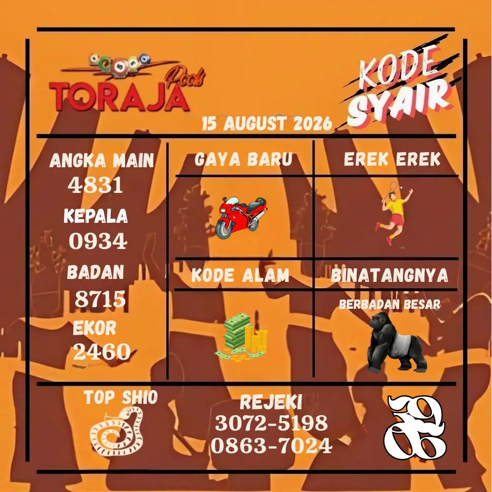 Kode Syair Toraja Pools Agustus 2026
