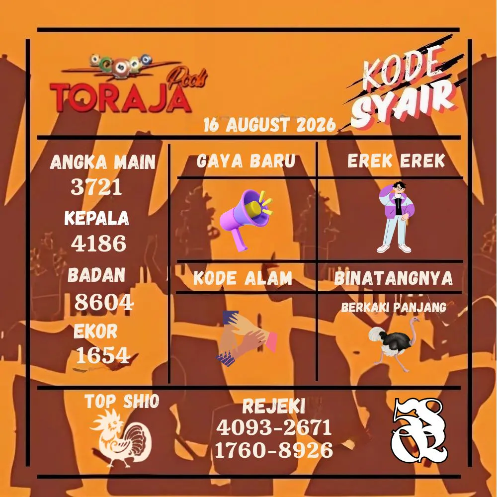Kode Syair Toraja Pools Agustus 2026

