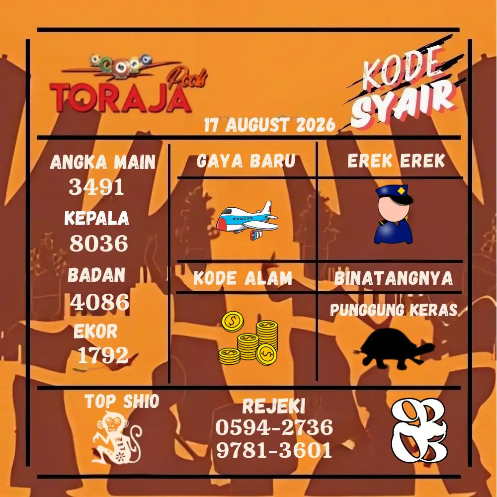 Kode Syair Toraja Pools Agustus 2026
