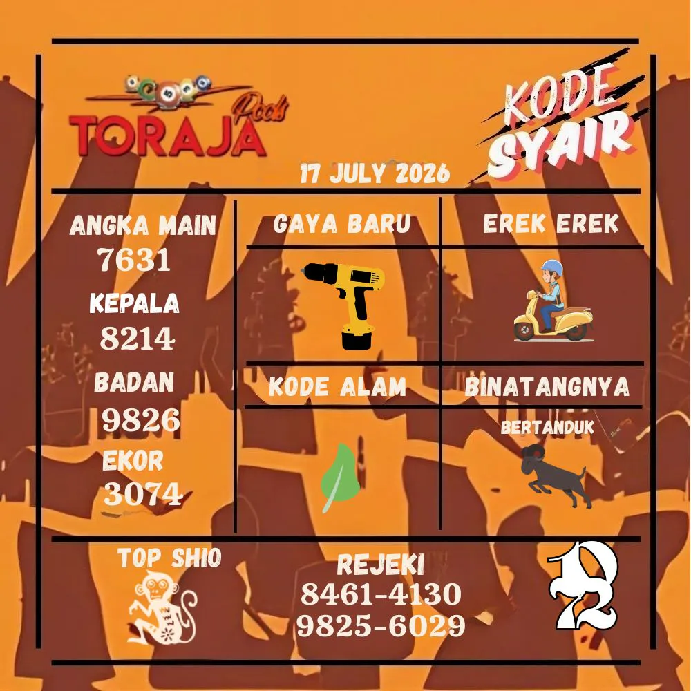 Kode Syair Toraja Pools Juli 2026
