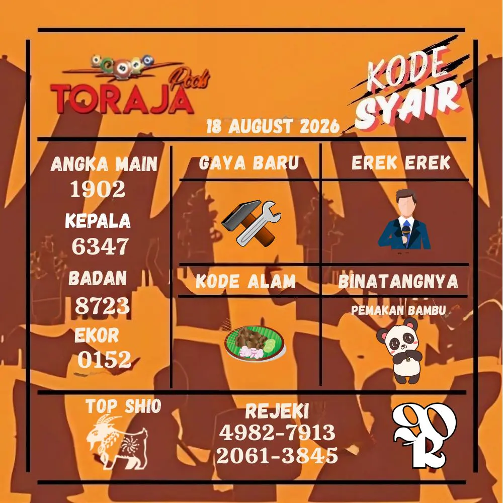 Kode Syair Toraja Pools Agustus 2026
