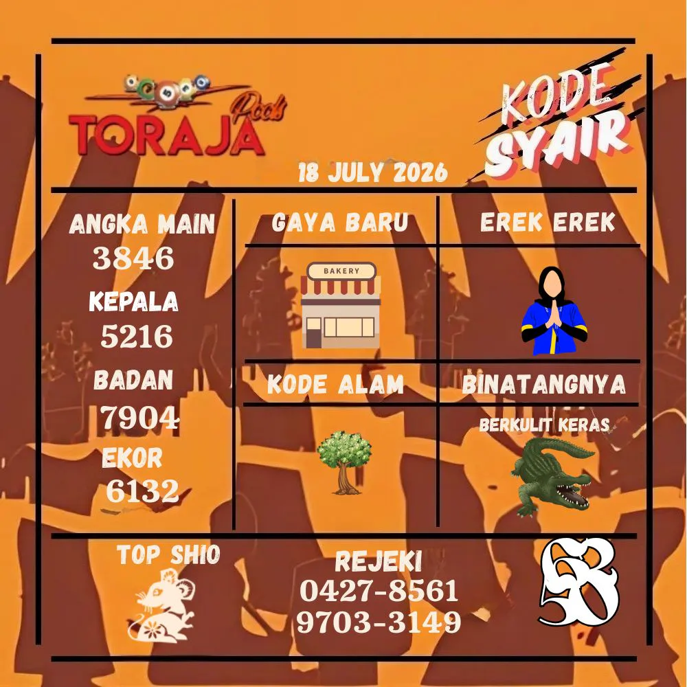 Kode Syair Toraja Pools Juli 2026
