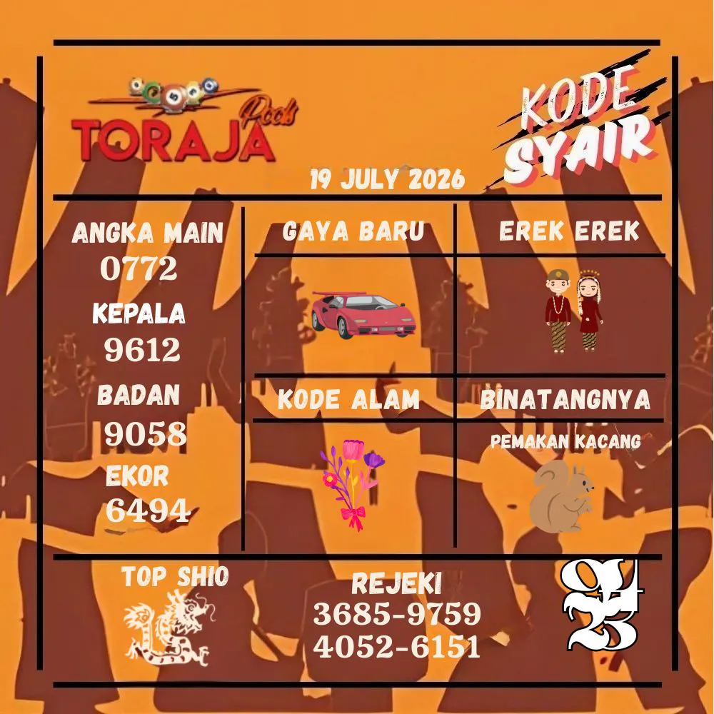 Kode Syair Toraja Pools Juli 2026
