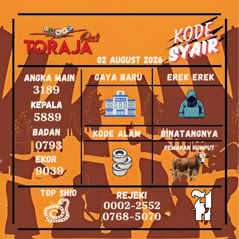 Kode Syair Toraja Pools Agustus 2026
