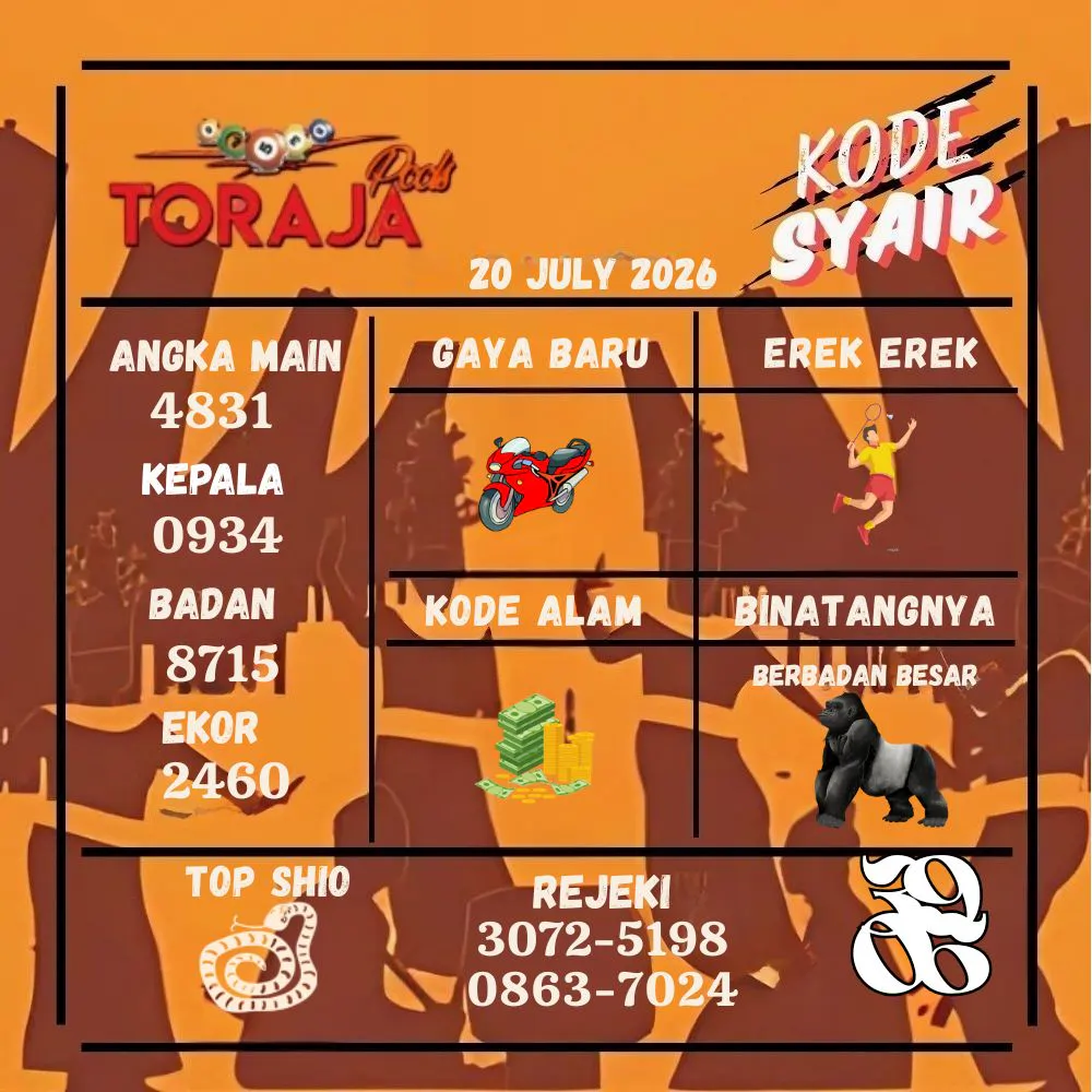 Kode Syair Toraja Pools Juli 2026
