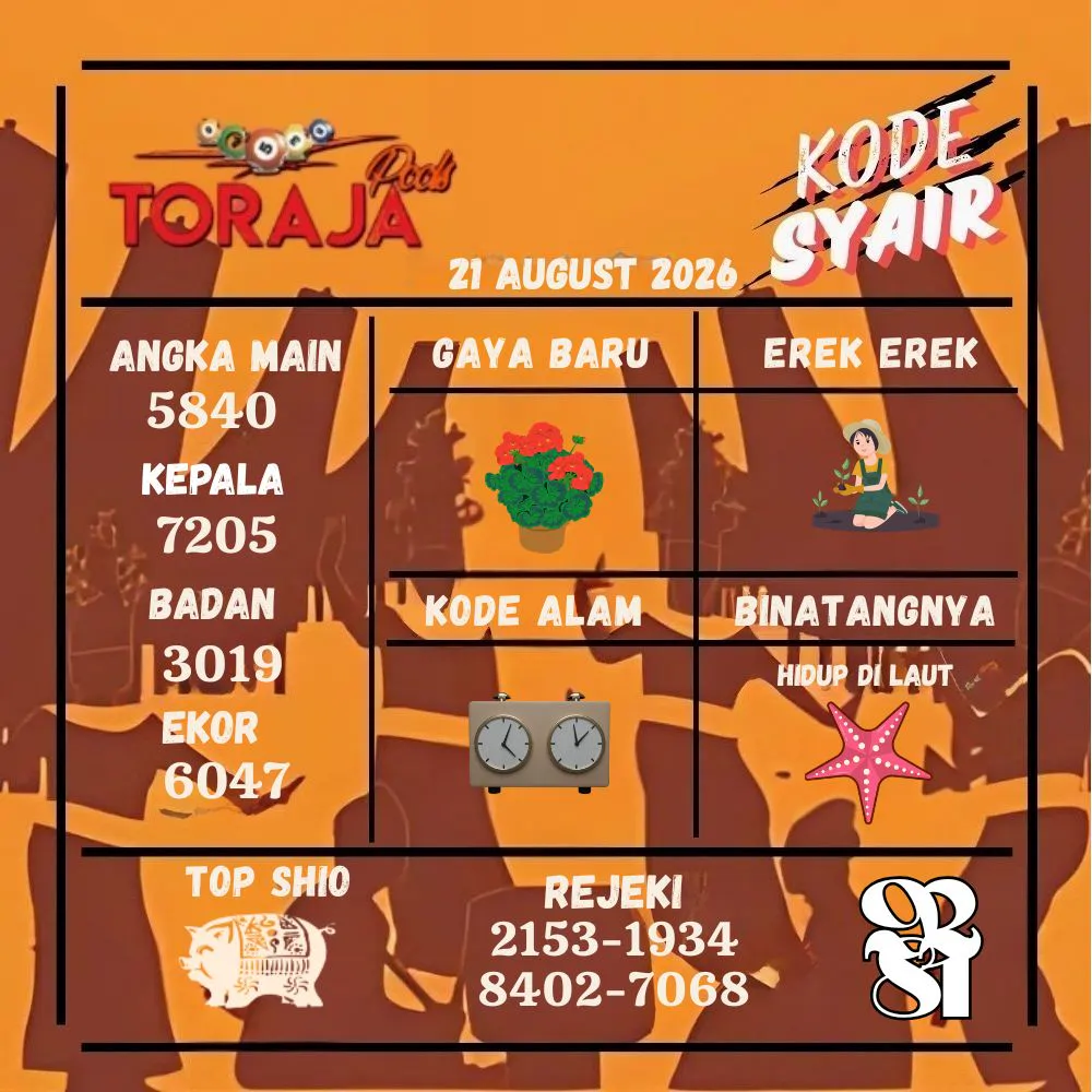 Kode Syair Toraja Pools Agustus 2026
