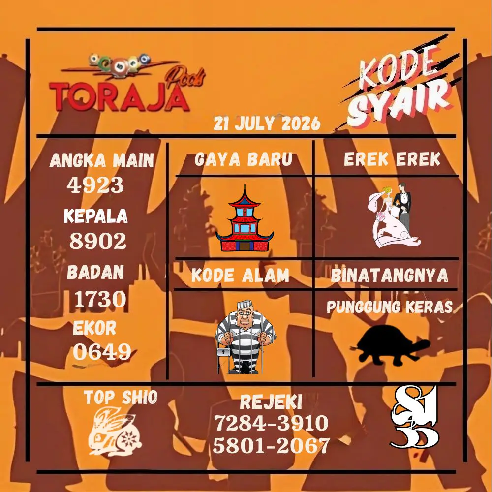 Kode Syair Toraja Pools Juli 2026
