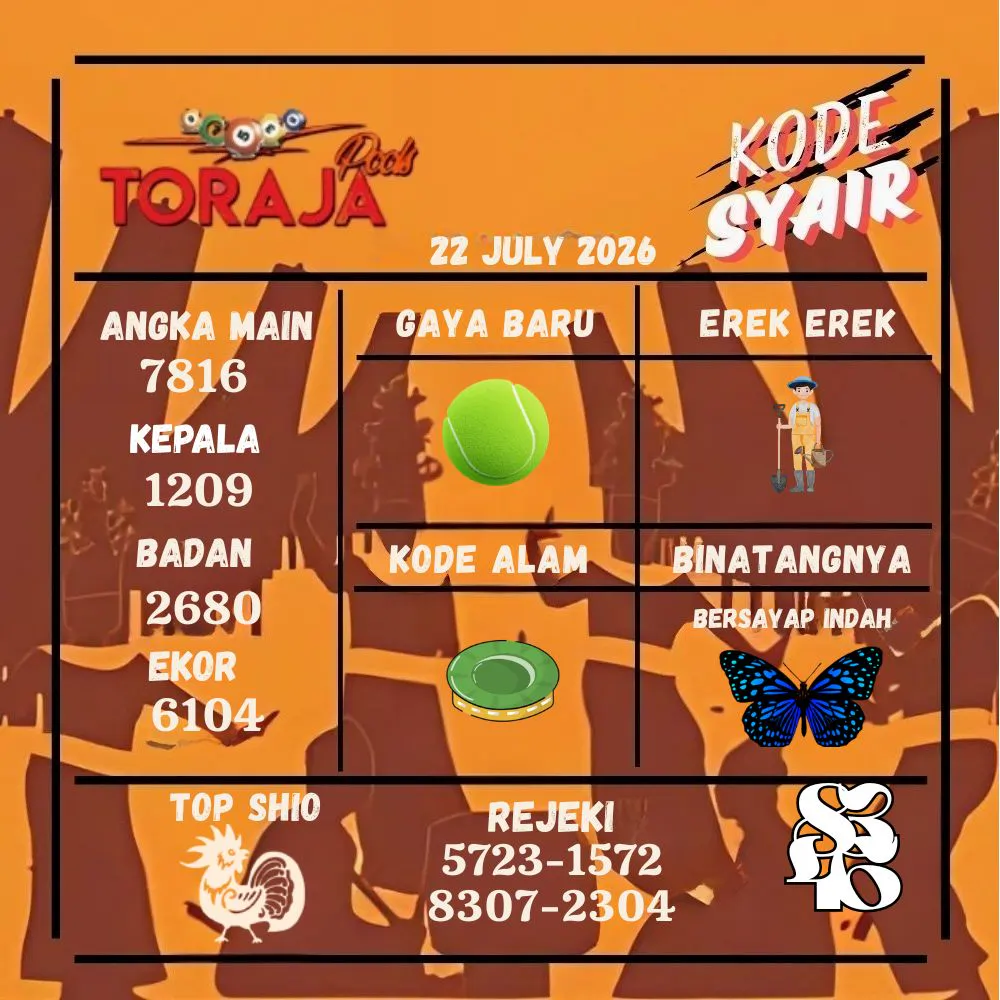 Kode Syair Toraja Pools Juli 2026
