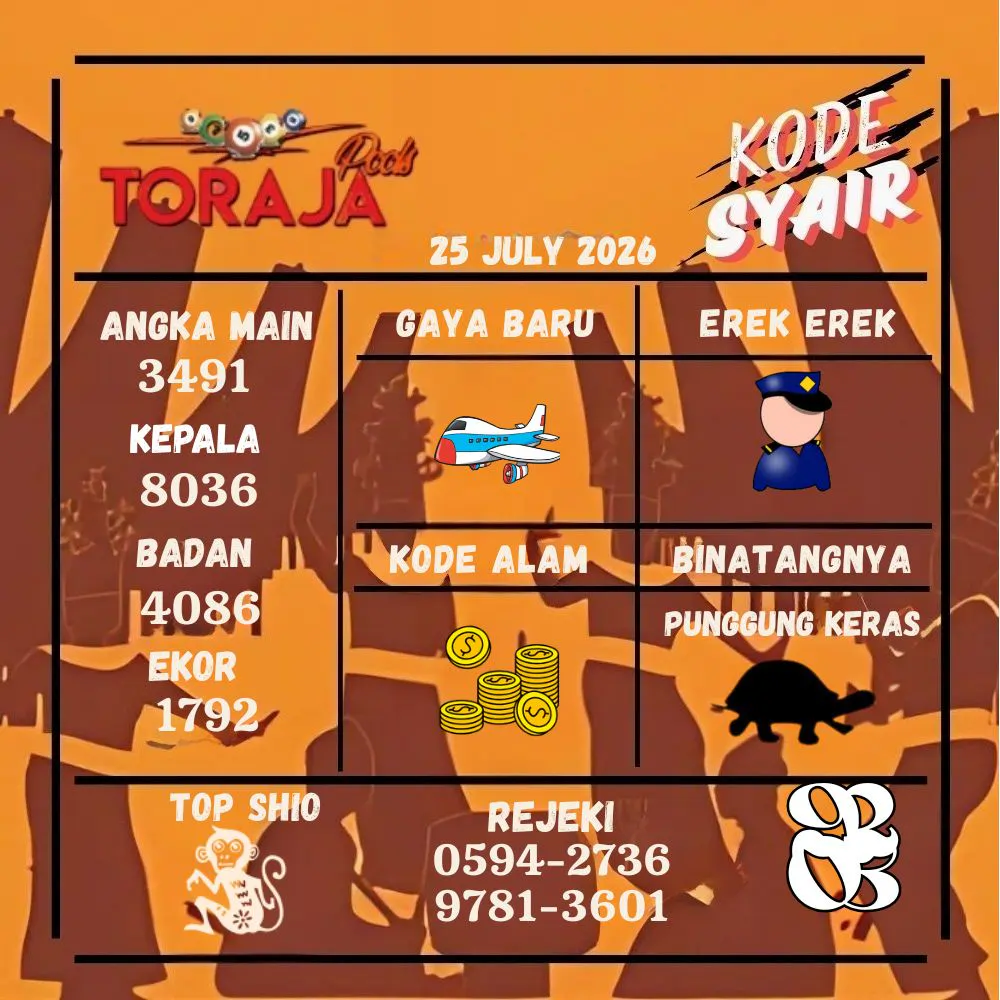 Kode Syair Toraja Pools Juli 2026